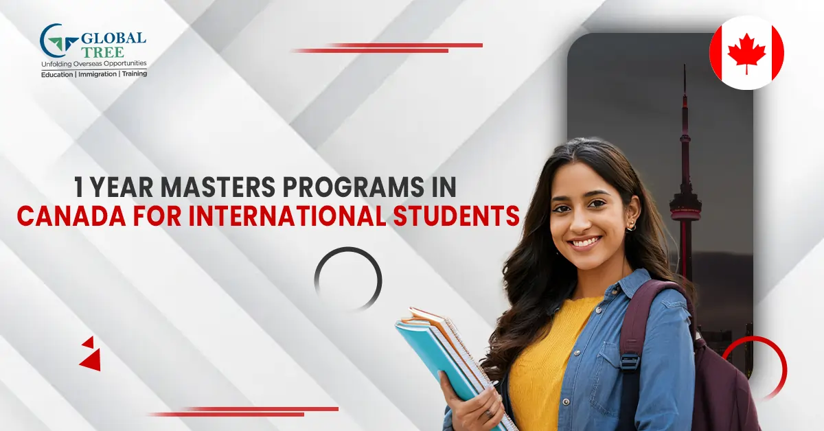 1 Year Masters Programs in Canada for International Students