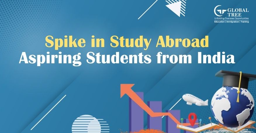 50% Increase in Study Abroad Aspiring Students From India