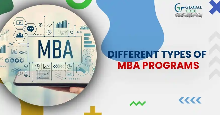 6 Types of MBA Courses and Specialisations to Study Abroad