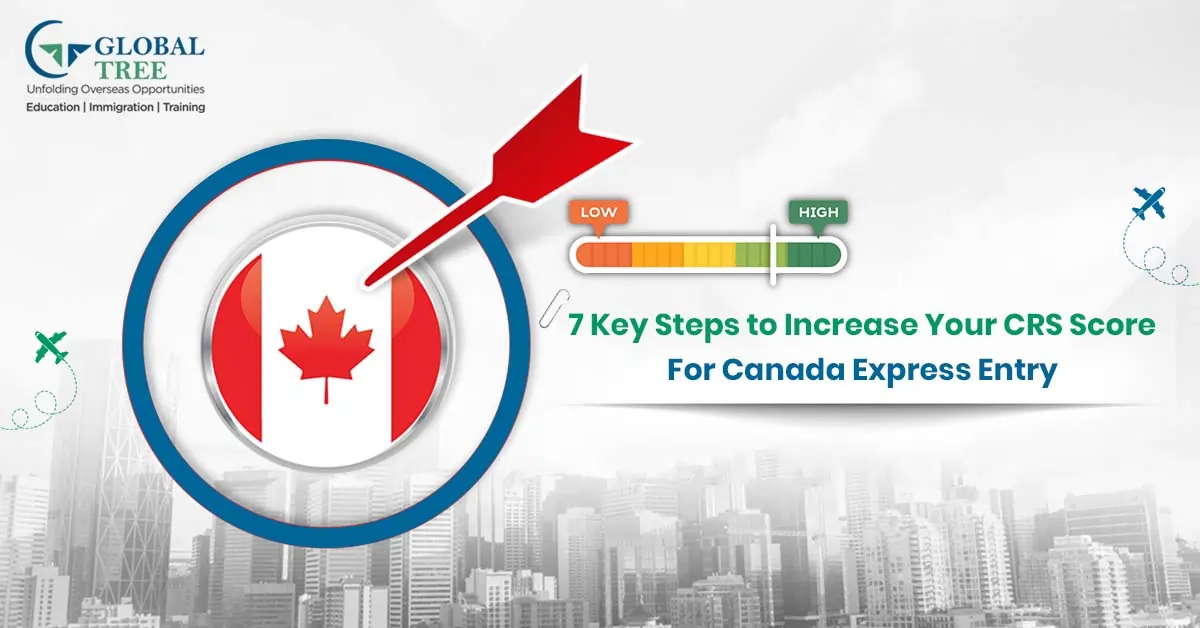 7 Key Steps to Increase Your CRS Score for Canada Express Entry