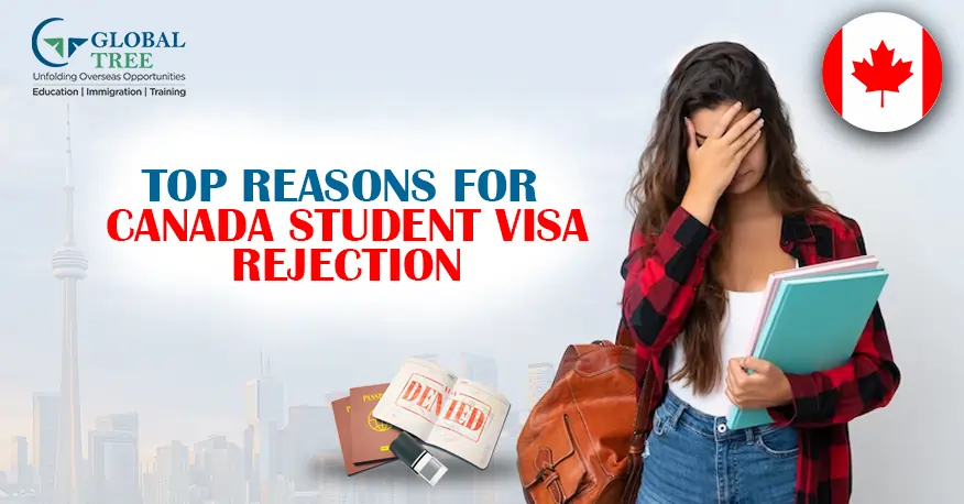 9 Top Reasons for Canada Student Visa Rejection