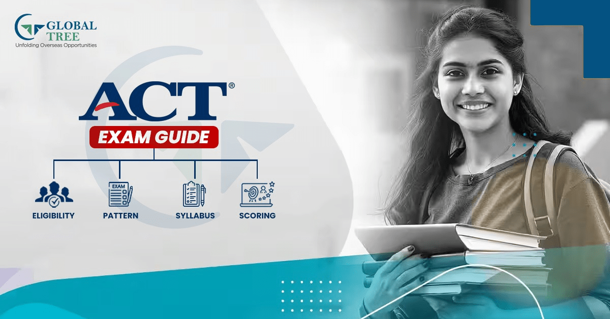 ✅ ACT Exam Guide for Students: Pattern and Scores