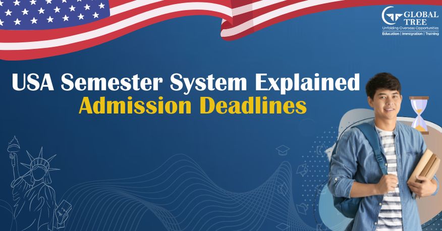 Admission Deadlines in the US