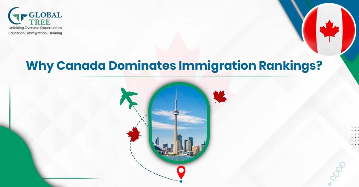 Advantage Canada: Why Canada is on the top of immigration rankings