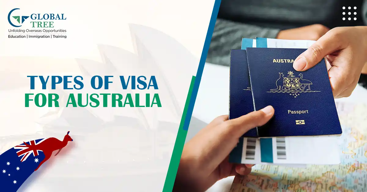 All Types of Visa for Australia: A Comprehensive Guide to Apply