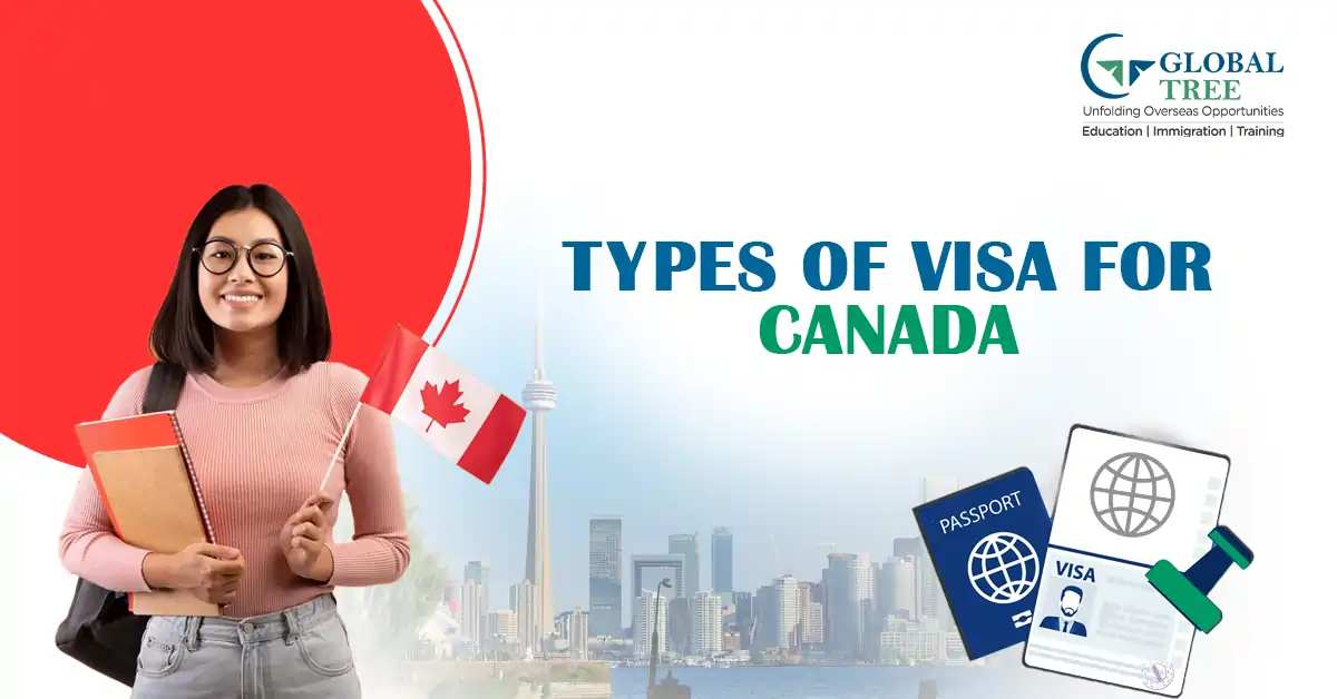 All Types of Visa for Canada –  A Detail on Guidelines to Apply
