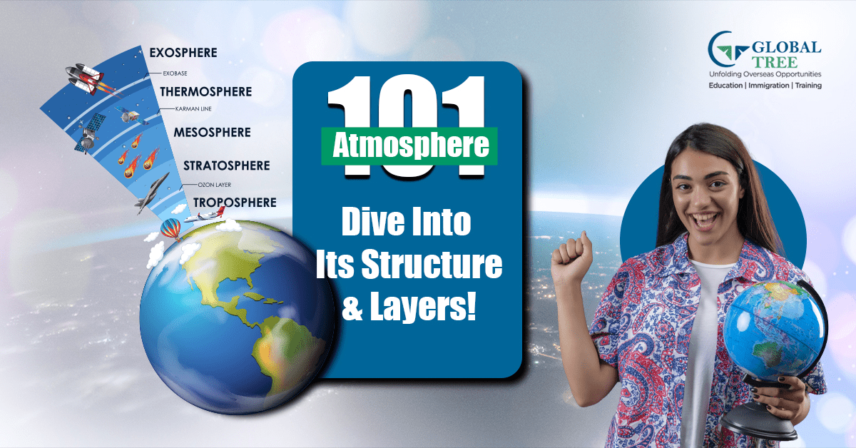 Atmosphere 101: Dive Into Its Structure and Layers!