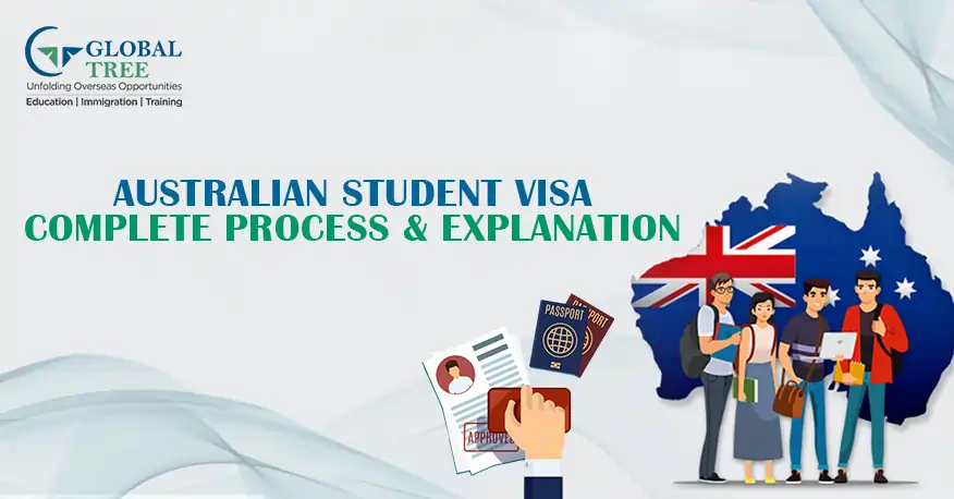 Australian Student Visa Complete Process & Explanation - Pathway to a New Journey