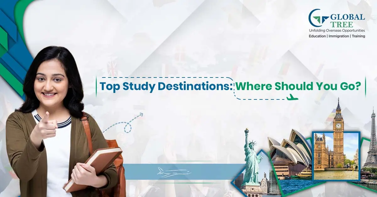 Best Places for Pursuing your Higher Education