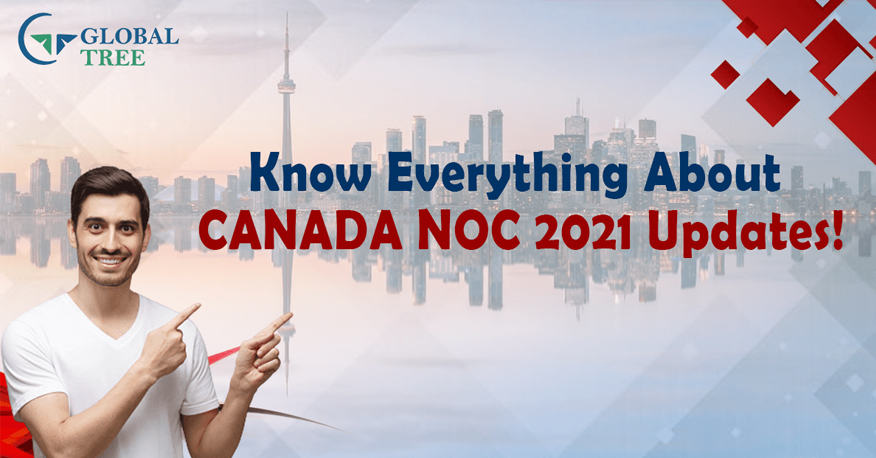 Canada’s New NOC 2021 Issued & In Affect for Fall 2023