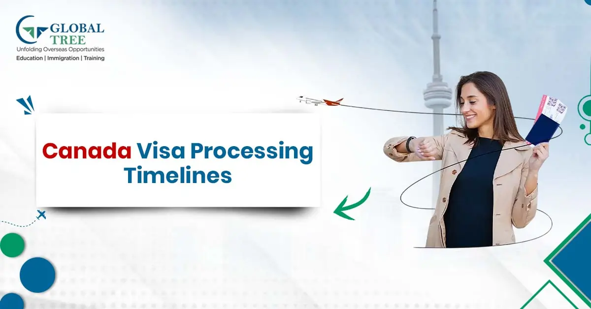 Canada Visa Processing Timelines