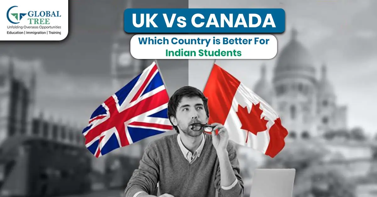 Canada Vs UK - Which Country is Better for Indian Students