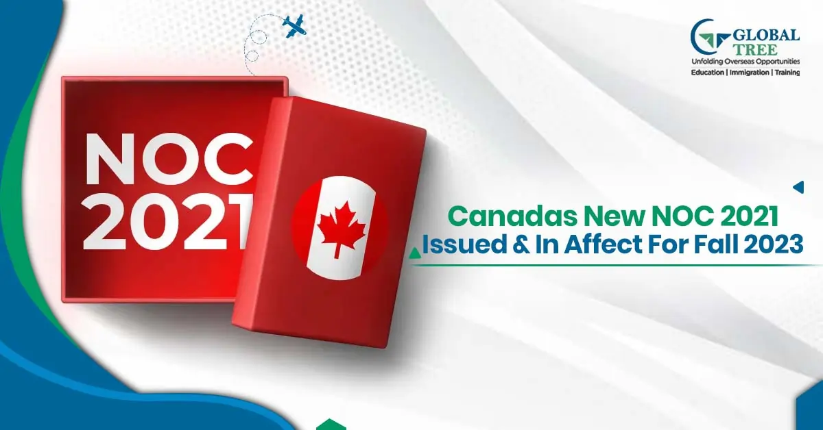 Canadas New NOC 2021 Issued & In Affect for Fall 2023