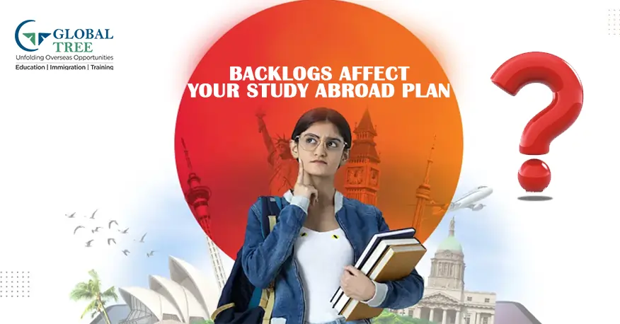 Do Backlogs Affect Your Study Abroad Plan?