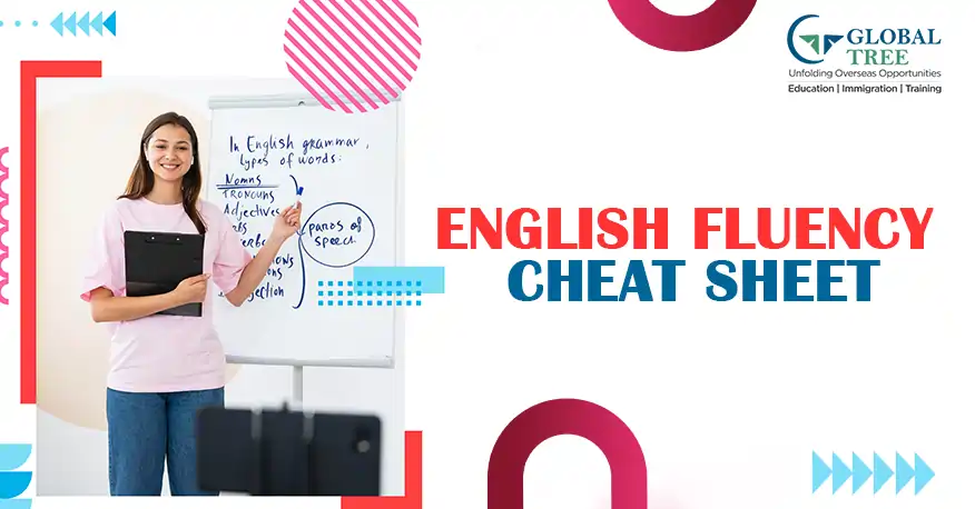 English Fluency Cheat Sheet: 10 Tips That Will Make You Sound Like a Native Speaker