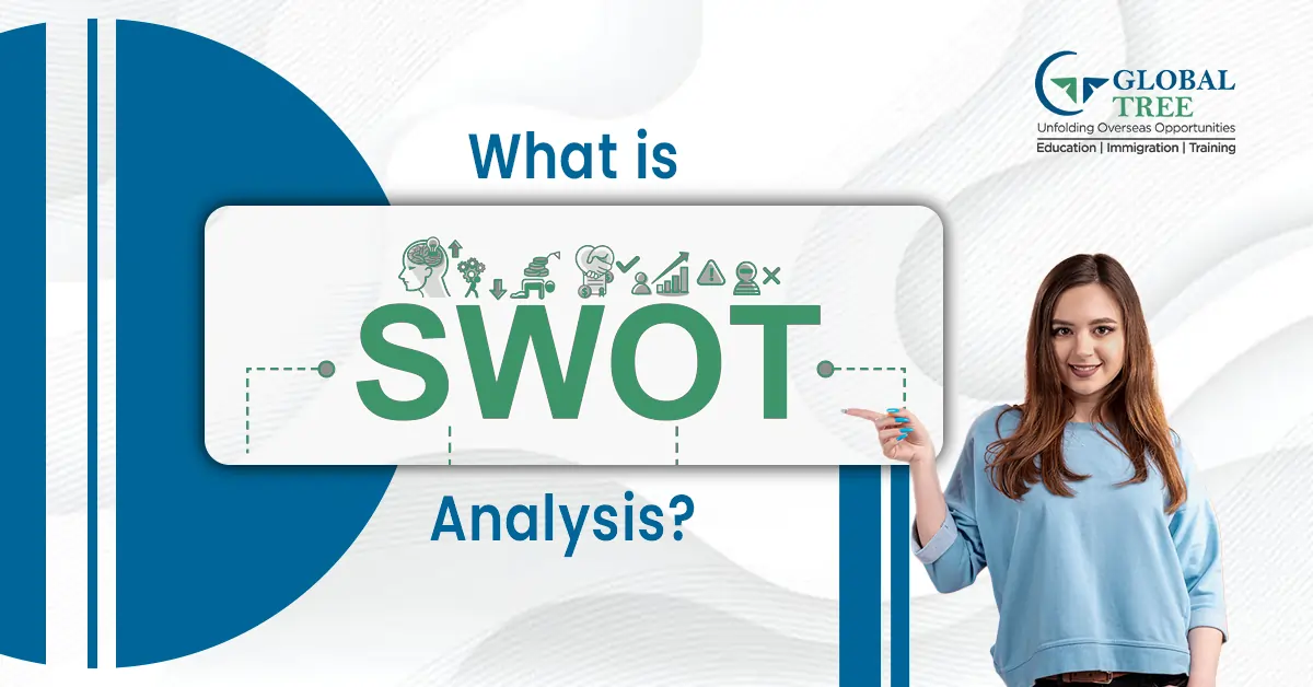 Full Form of SWOT Analysis