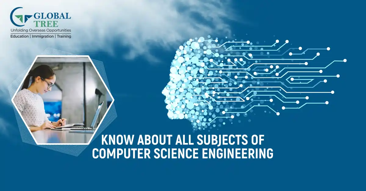 Get Around with the Best Computer Science Engineering Subjects