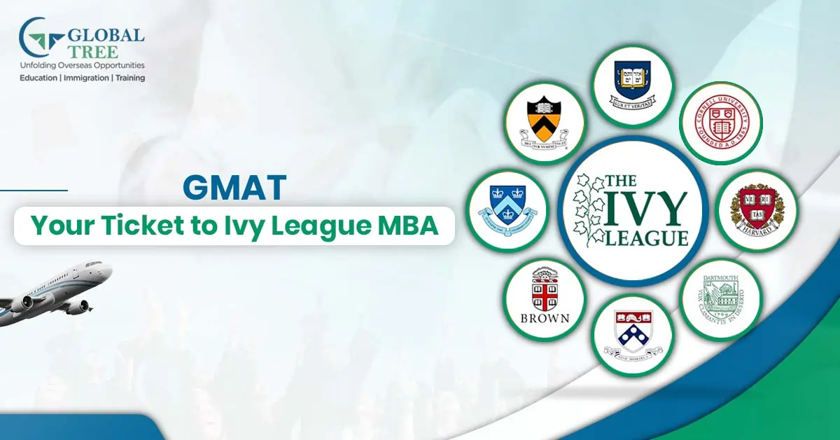 GMAT: Your ticket to an Ivy League MBA