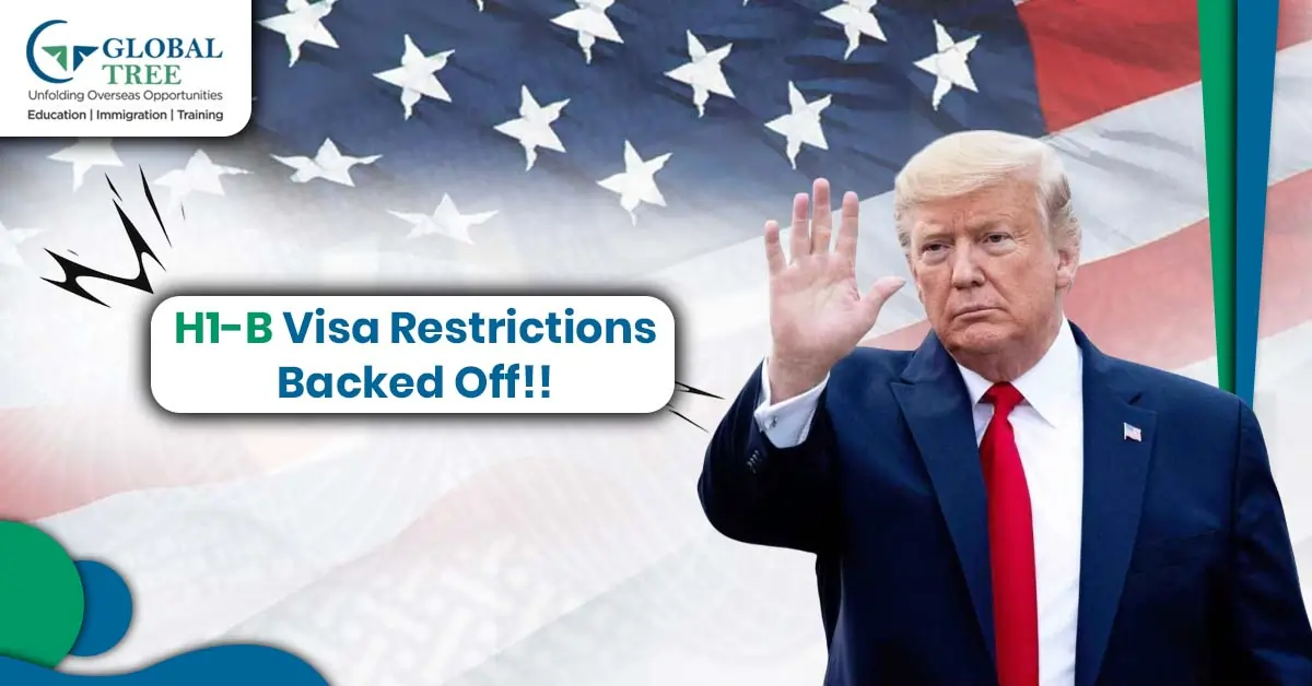 H1-B Visa Restrictions Backed Off!!