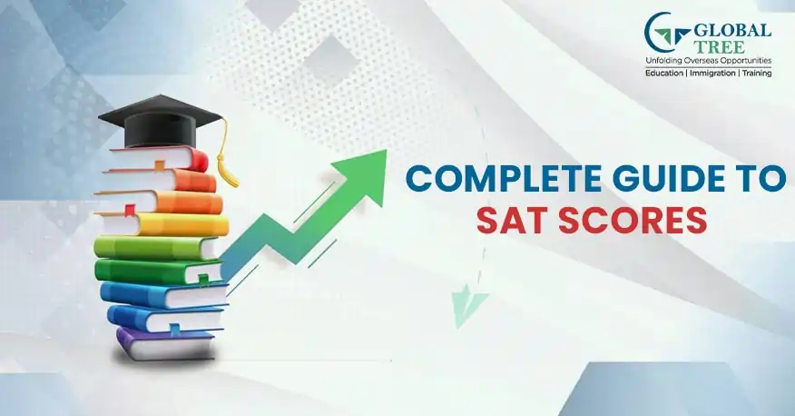 How are SAT scores calculated?