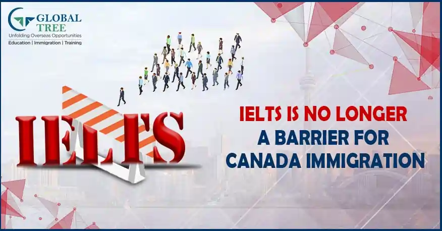 How to Migrate to Canada without IELTS Score