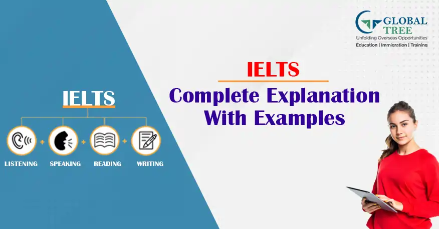 IELTS Task 1: Complete Explanation With Examples