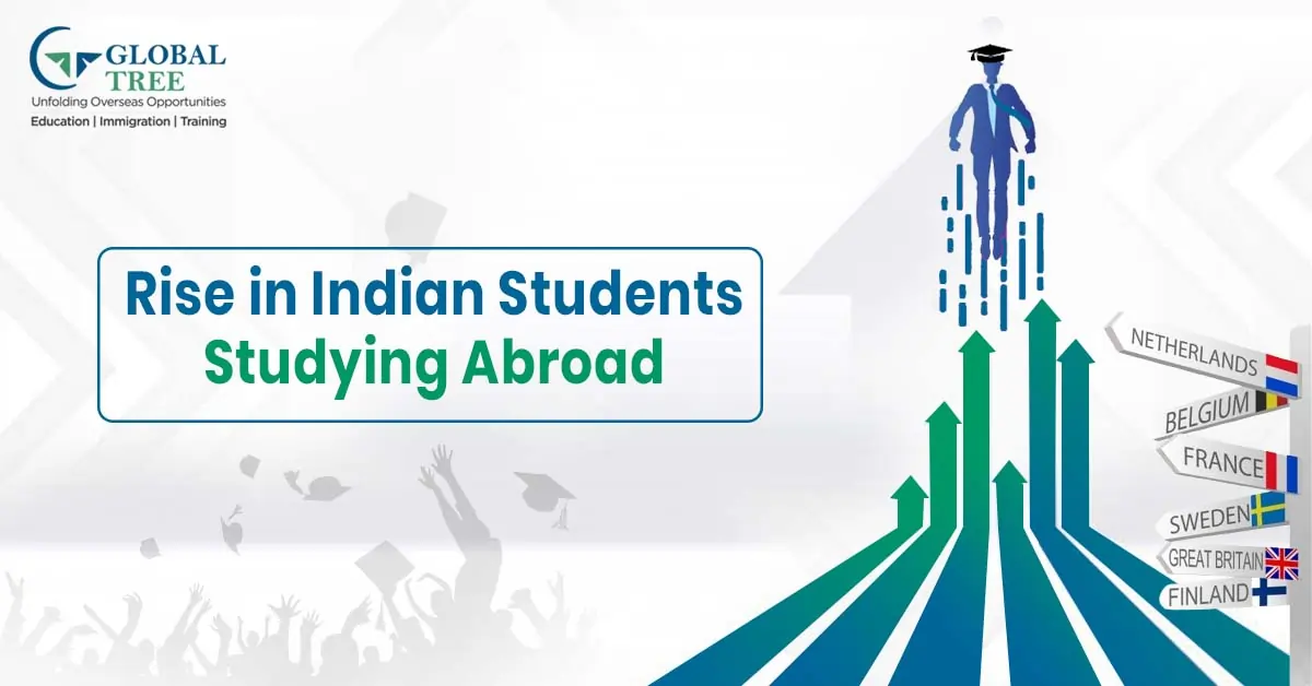 Indian Scholars on the Rise - Study Abroad