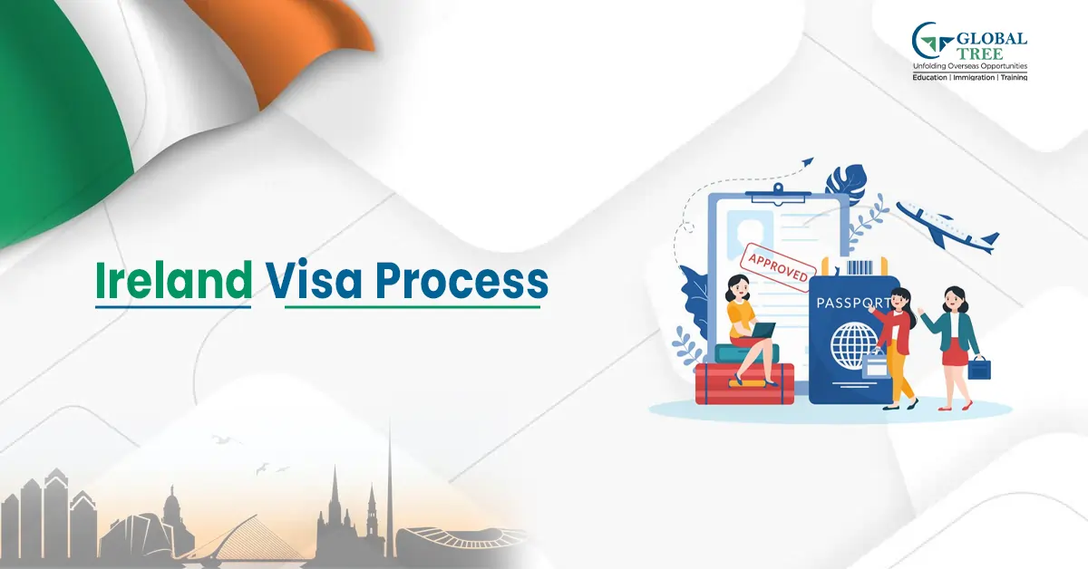 Ireland Visa Process: Application Process, Requirements, and Tips