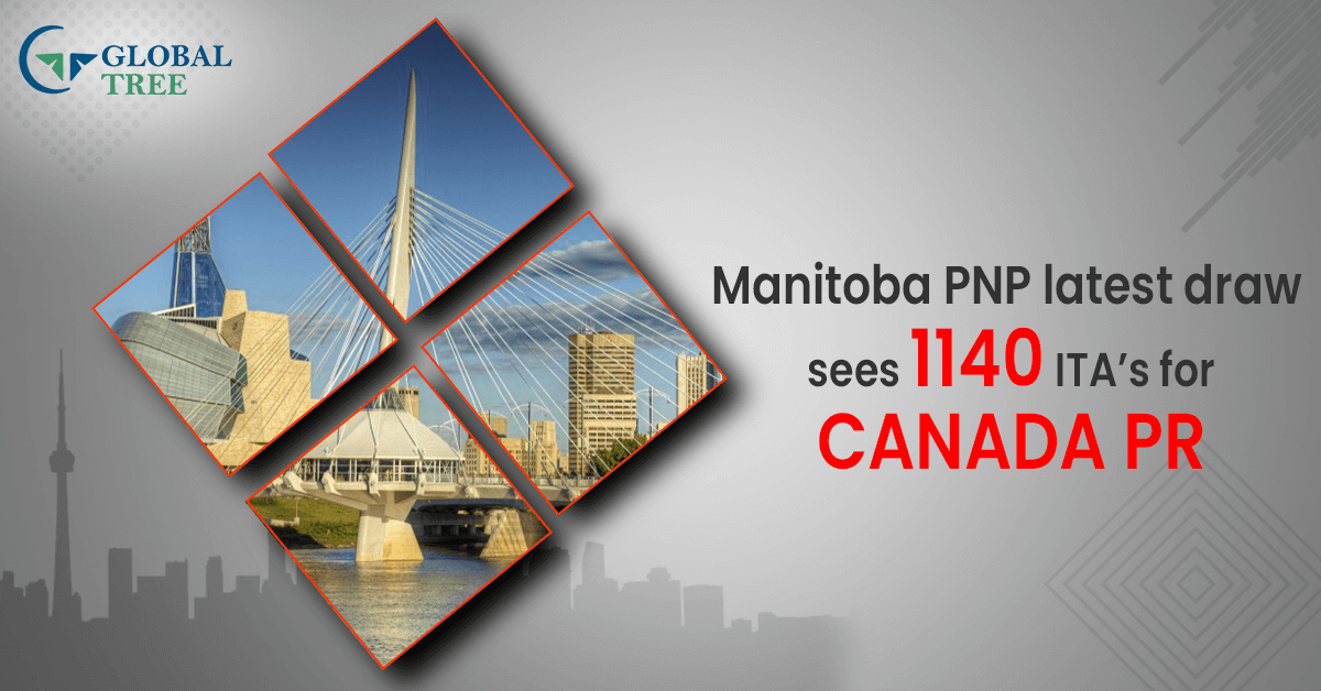 Manitoba PNP latest draw sees 1140 ITA’s for Canada PR