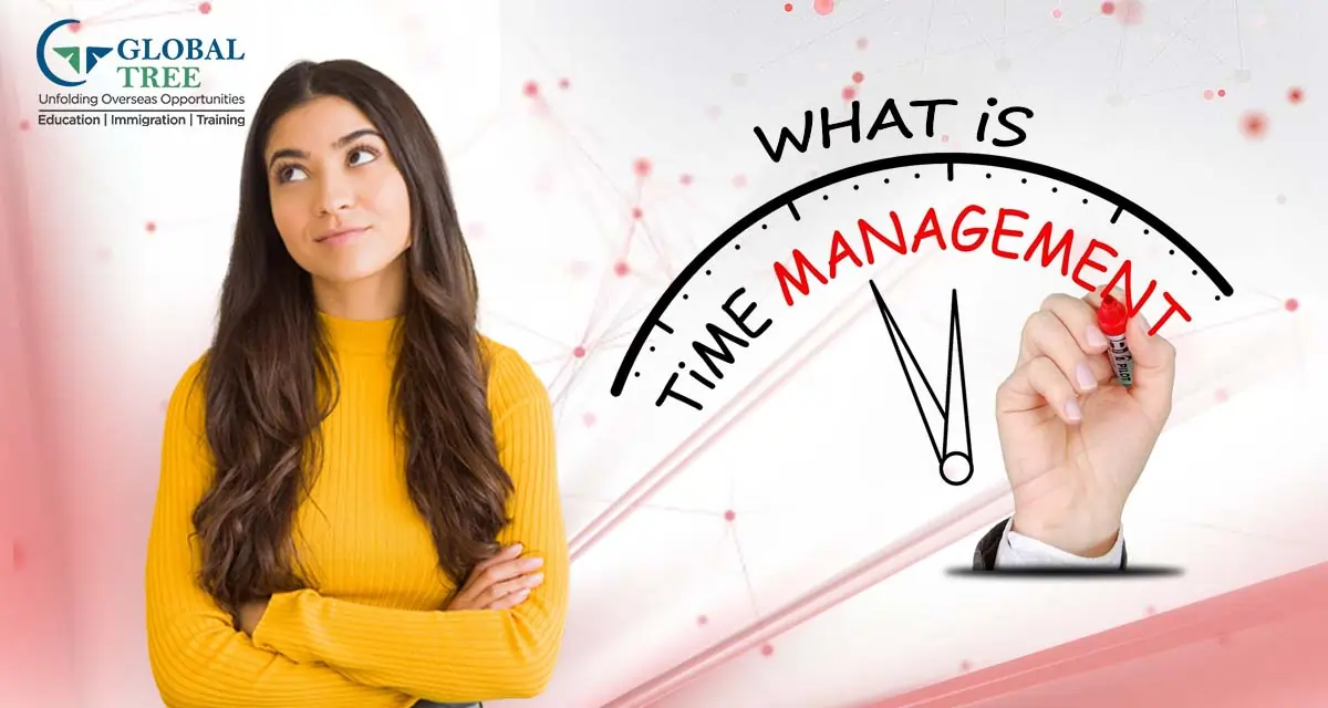 Mastering the Use of Time: Learning Time Management