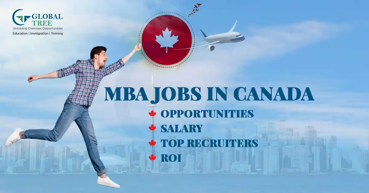 MBA Jobs in Canada – Opportunities, Salary, Top Recruiters, ROI