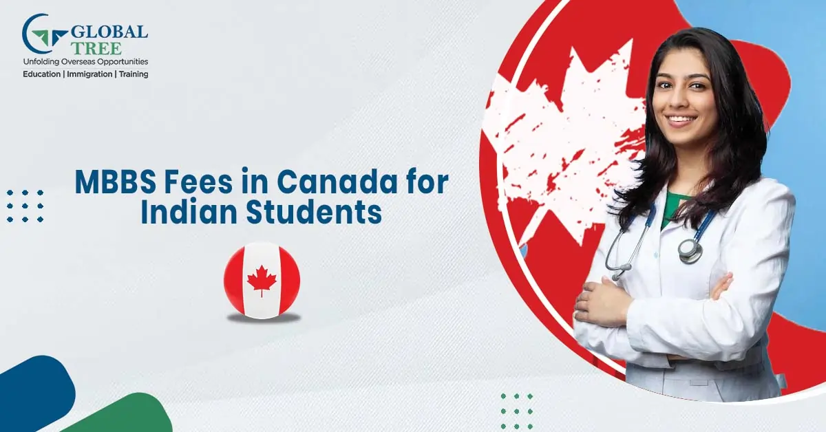 MBBS Fees in Canada for Indian Students