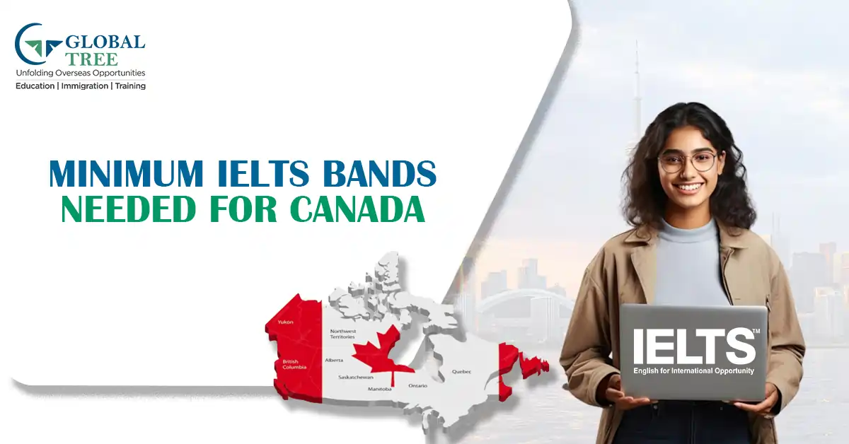 Minimum IELTS Bands Needed for Canada: All Paths Covered