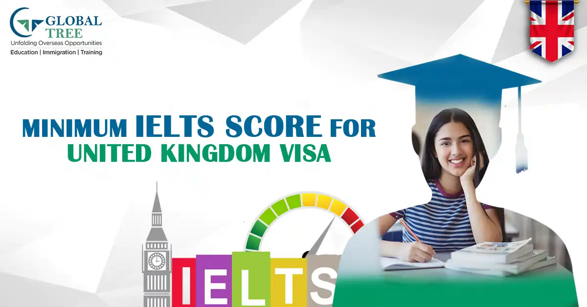 Minimum IELTS Score for UK Visa: Everything you Need to Know