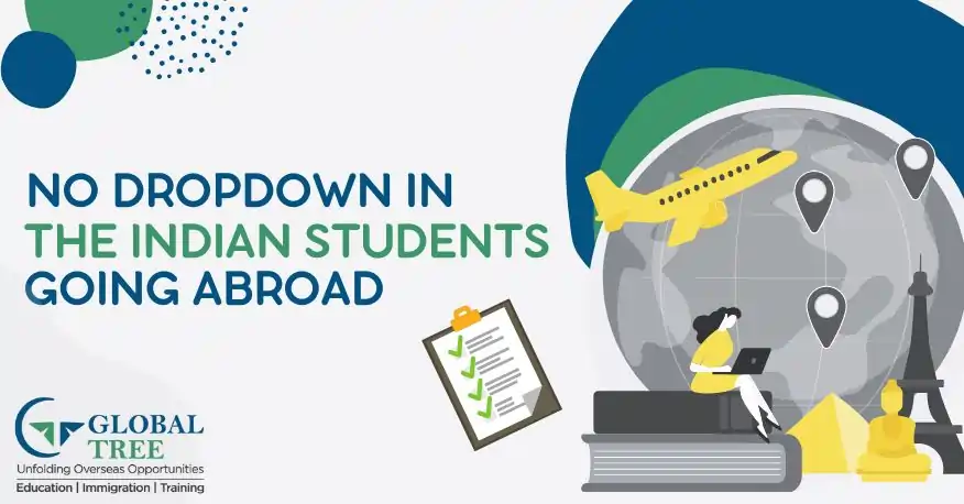 No Dropdown in the Indian Students Going Abroad