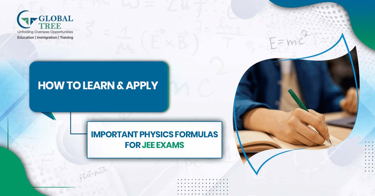 Physics Formulas for JEE Mains 2025: A Complete Guide