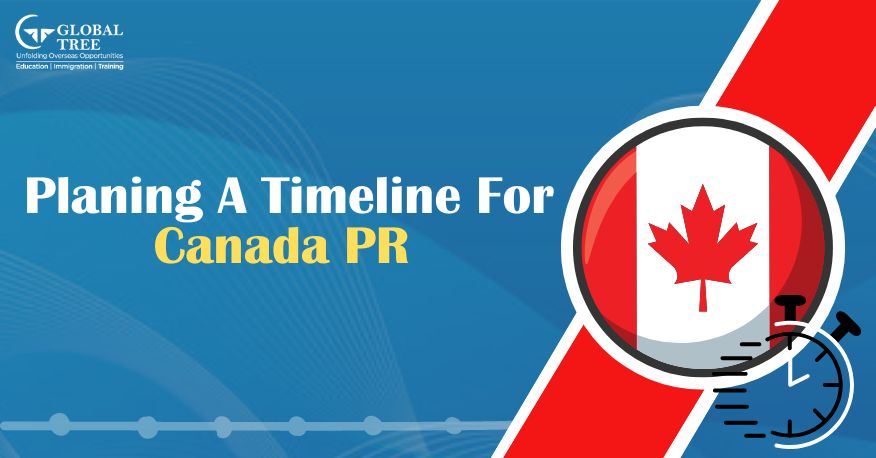 Planning a timeline for Canada PR