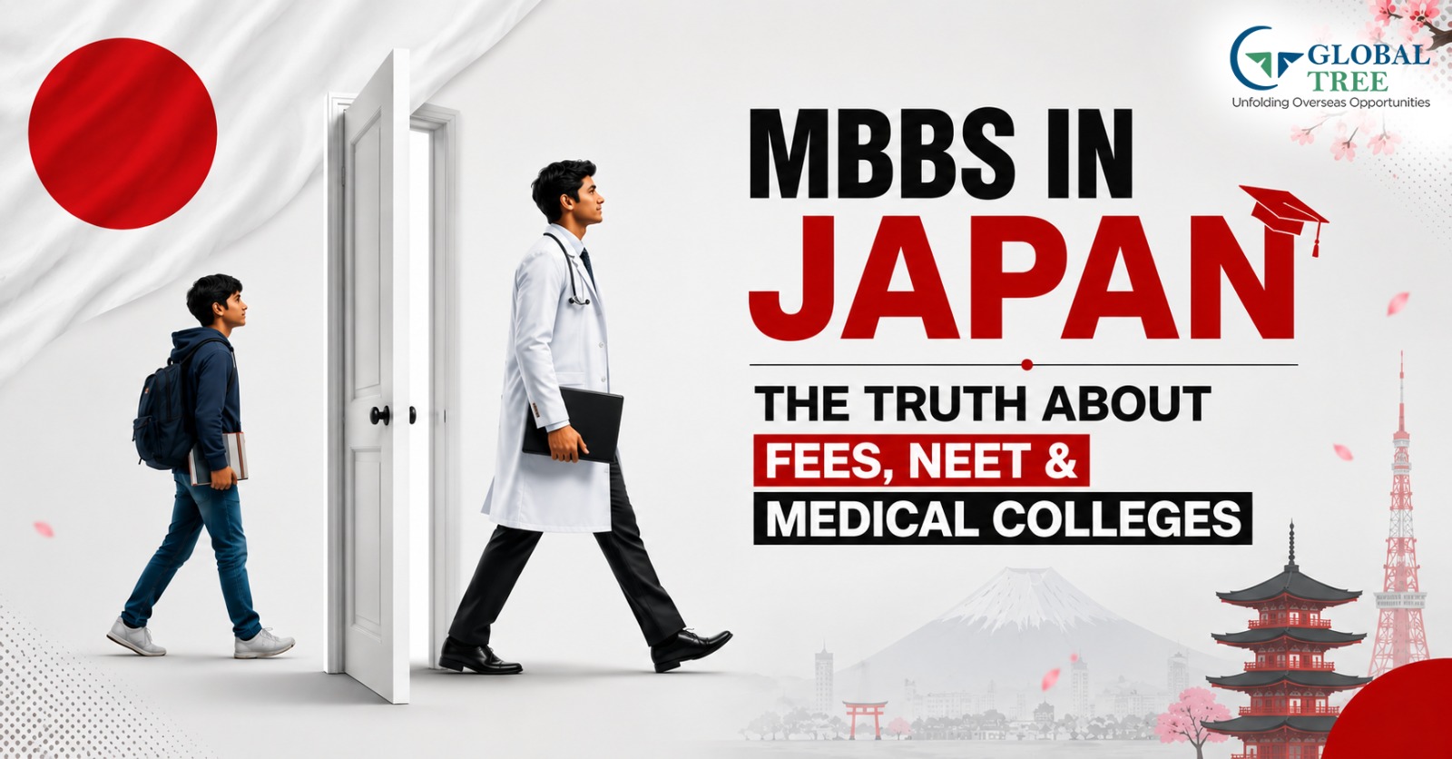 ✅ Planning to Study MBBS in Japan? Start with This Guide