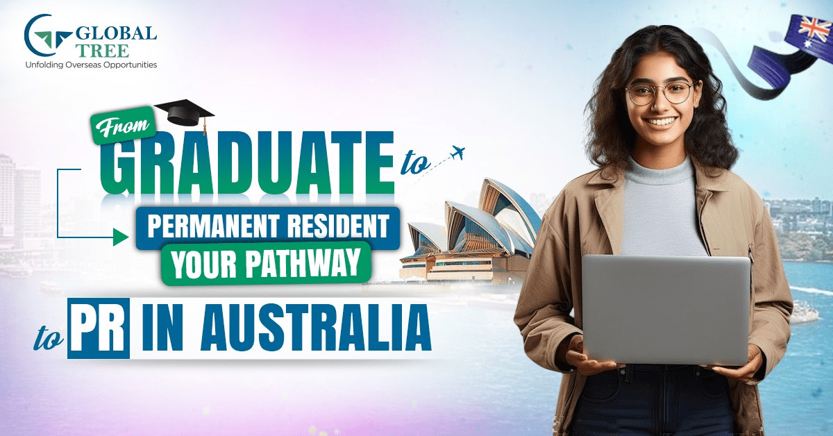 Post-Study Work Visa to PR in Australia – Complete Guide 2025