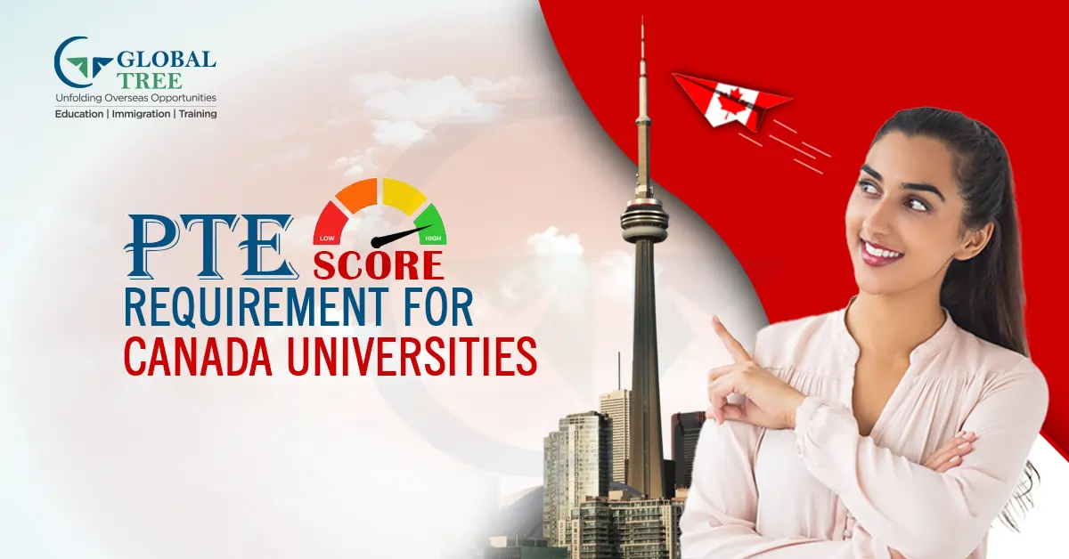 PTE Score Requirement for Canada Universities: A Comprehensive Guide