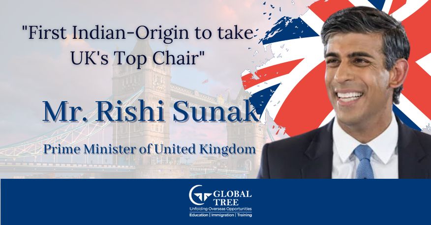 Rishi Sunak – The First Indian-Origin to take UK’s Top Chair