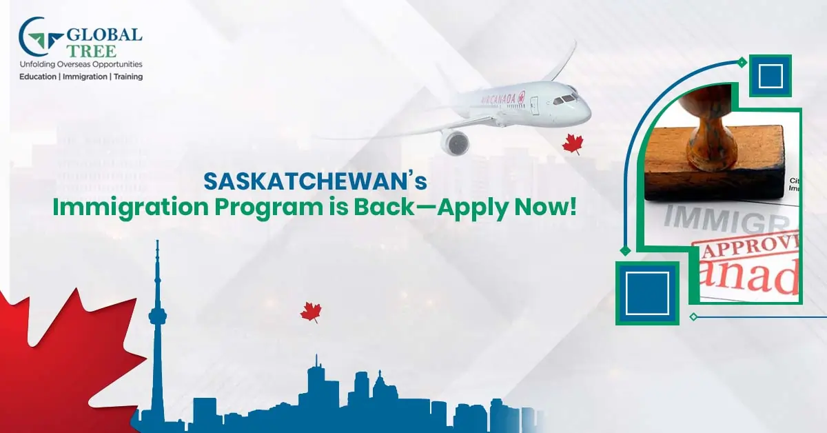 Saskatchewan reopens its Immigrant Nominee Program