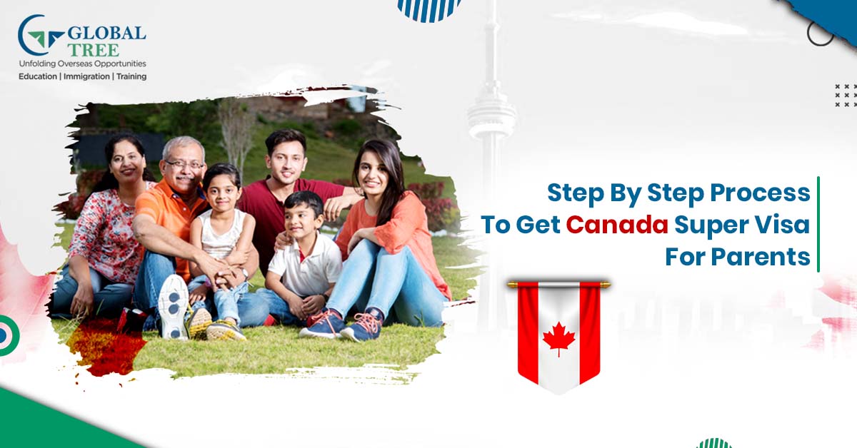 Step by Step Process to Get Canada Super Visa for Parents