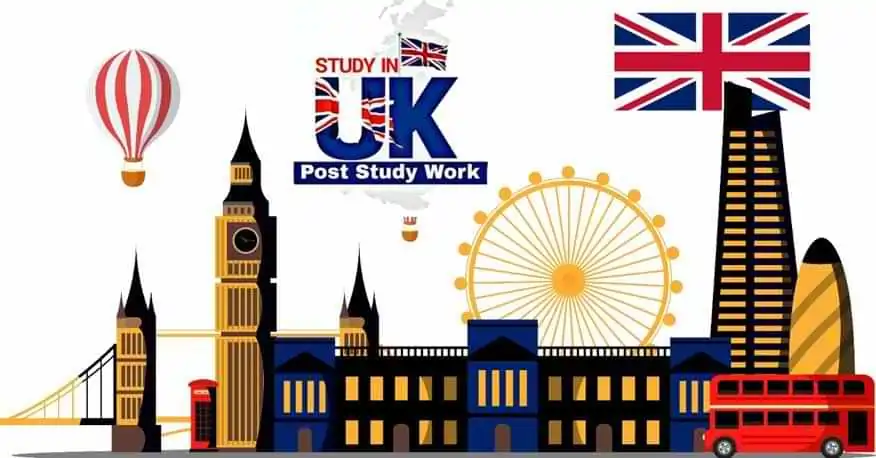 Top Ranked Study Abroad Destination - UK