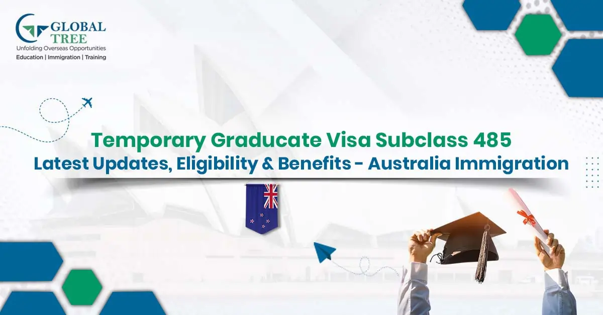 Temporary Graduate Visa Subclass 485 latest updates, Eligibility & Benefits - Australia Immigration