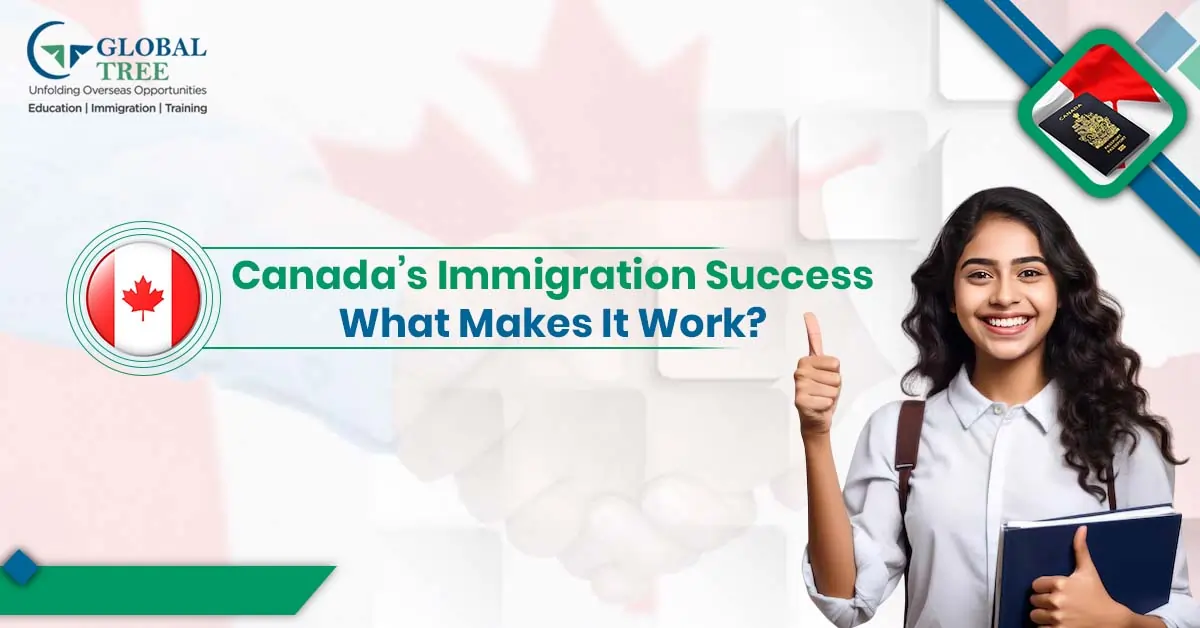 The Success of Canadas Immigration policy