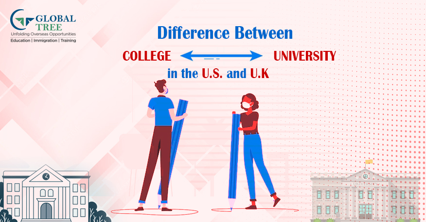 The Ultimate Difference between College and University in the US and UK