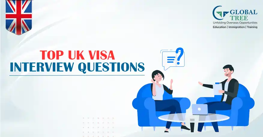 Top 10 UK Visa Interview Questions with Answers for Students! 