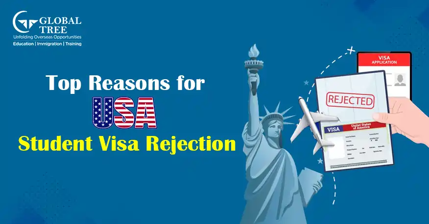 Top 15 Reasons for Student Visa Rejection USA