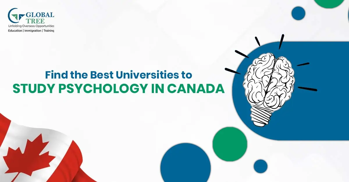 Top 5 Universities for Masters in Psychology in Canada